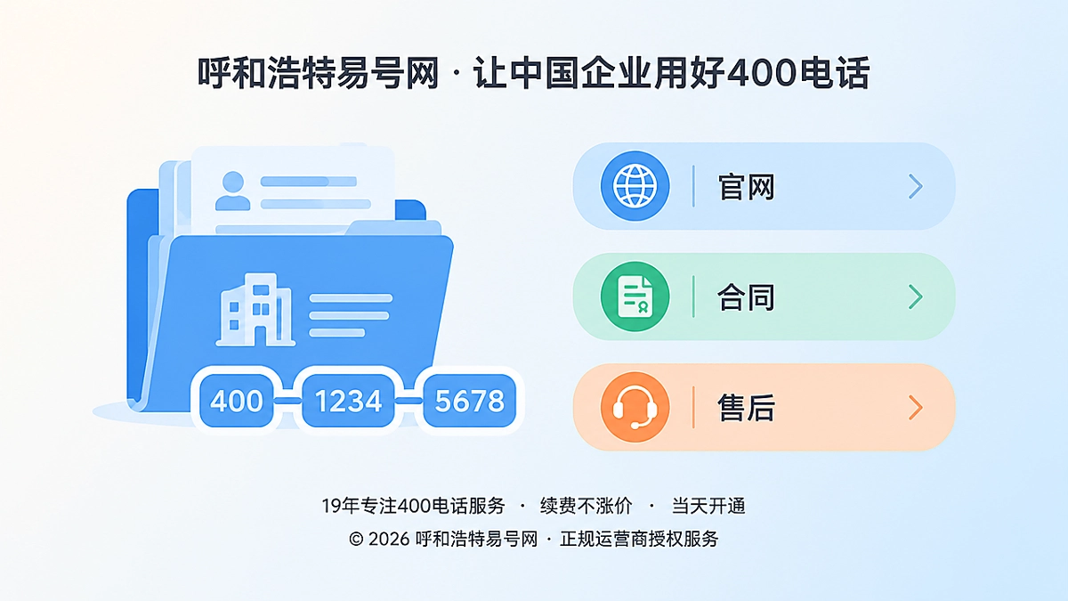 2026年400电话避坑指南：企业别忽视号码资产连续经营
