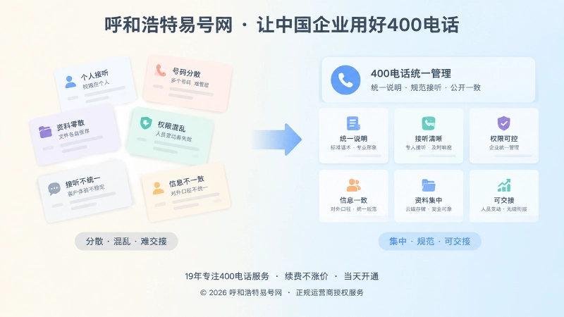 对比式扁平插画，左侧资料分散，右侧统一说明和公开信息一致