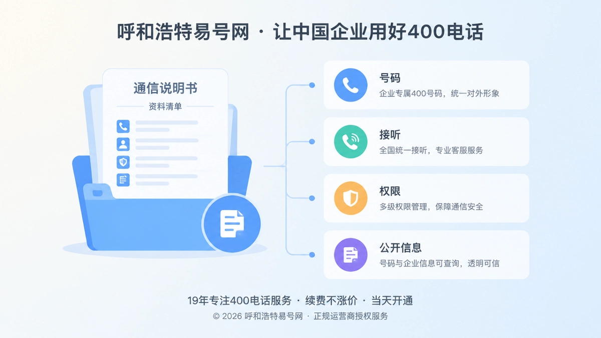2026年400电话帮助中心：企业要建可交接通信说明书