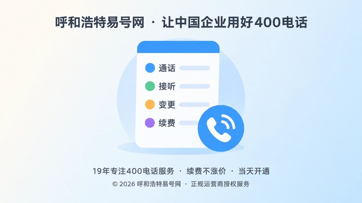 2026年400电话套餐解析：先看通信责任，再看套餐价格