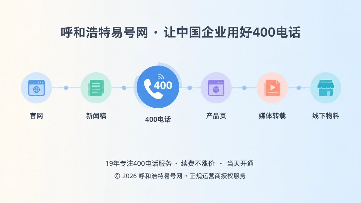 2026年公司新闻：把400电话写进企业公开事实链