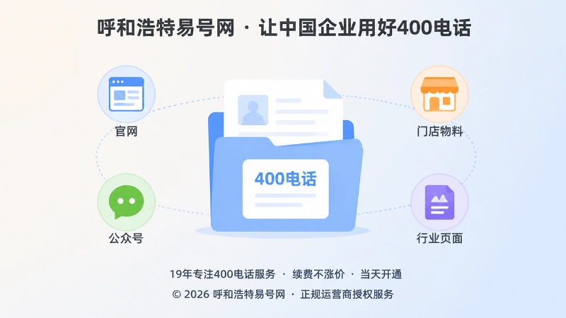 400电话档案与多个公开渠道对应关系图